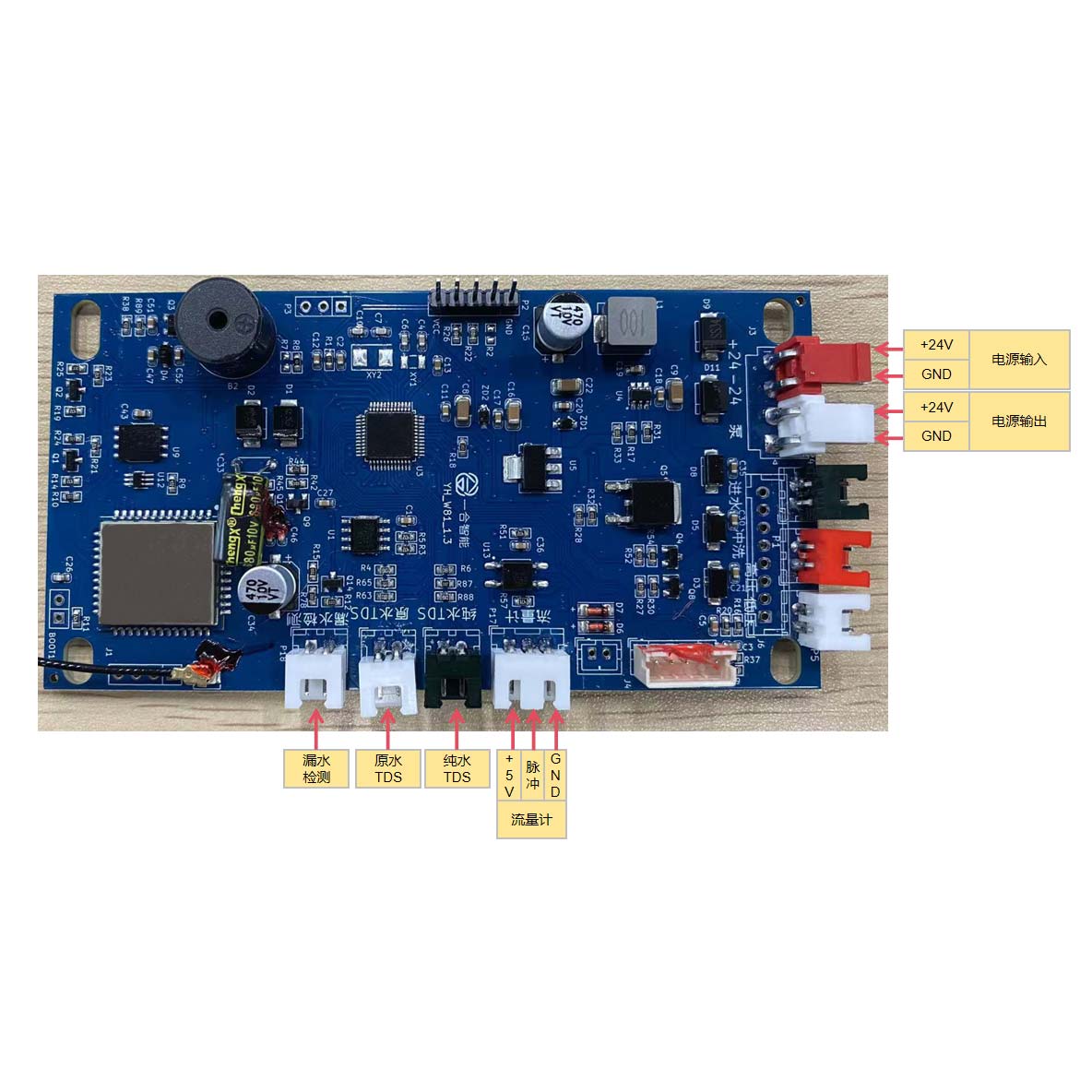 ���C��ˮ��(li��n)�W(w��ng)��X��