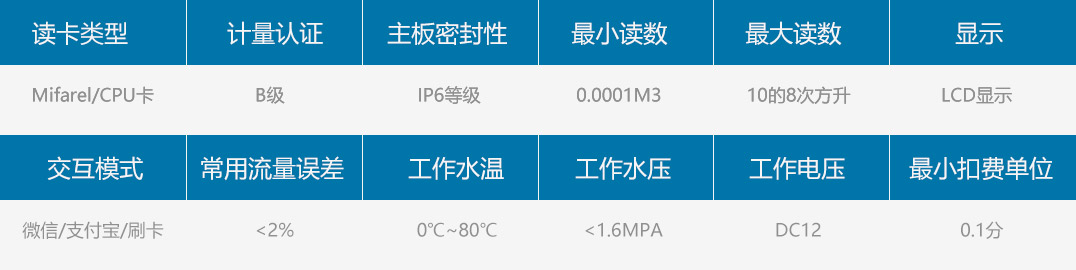 һ�wˮ�ؙC(j��)_����(sh��)