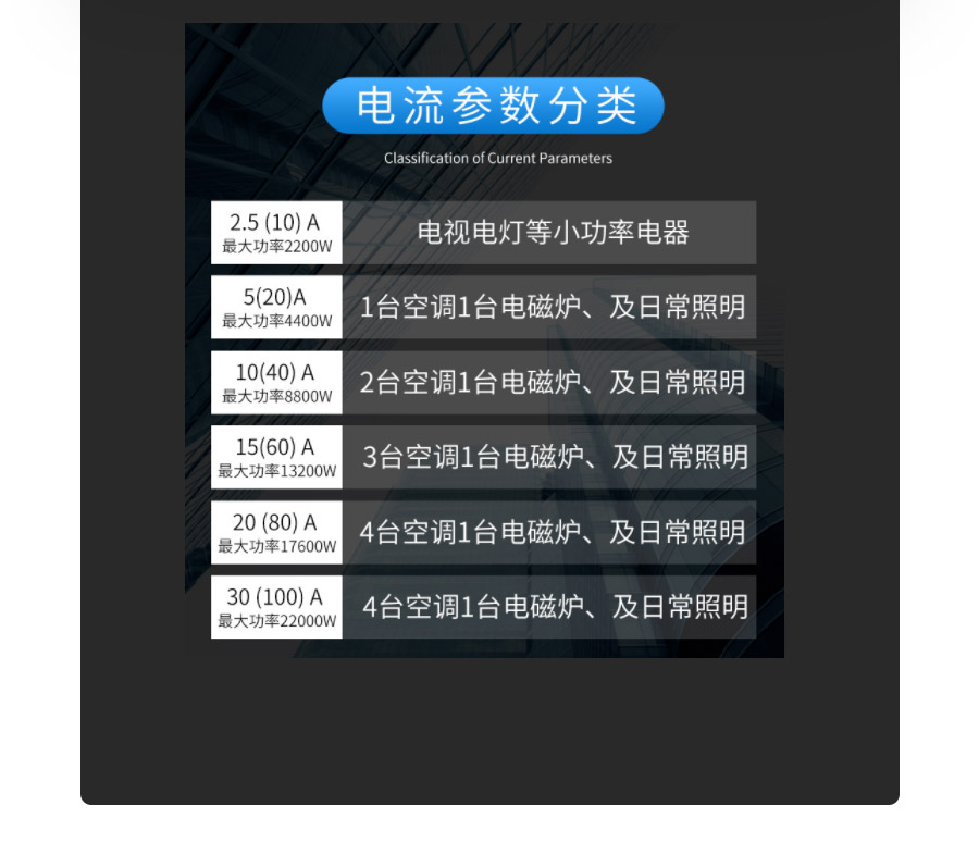 �A���M����늱��������(sh��)���