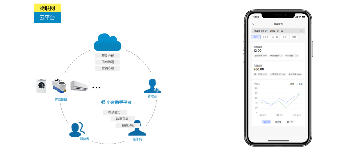 ����ϴ�C(j��)����-��ƽ�_����