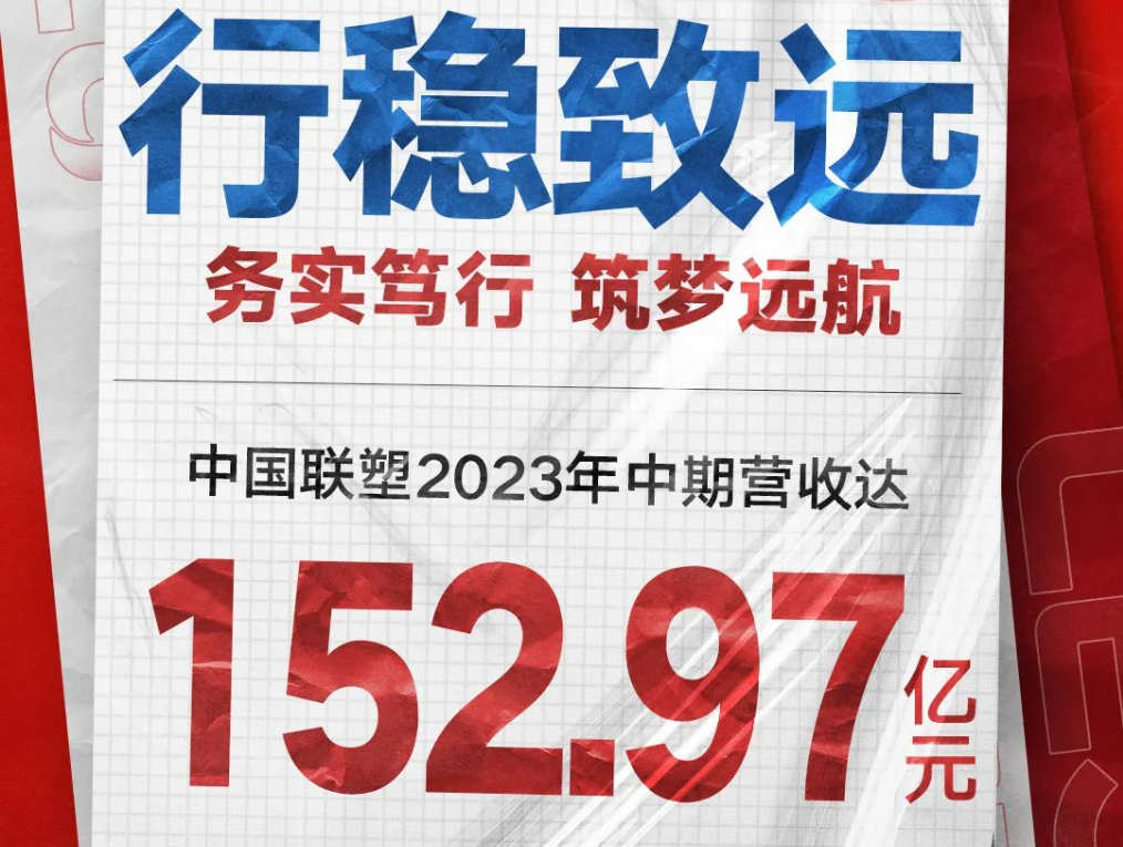 中國(guó)聯(lián)塑公布2023年中期業(yè)績(jī)