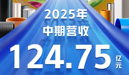 中國聯(lián)塑公布2025年中期業(yè)績
