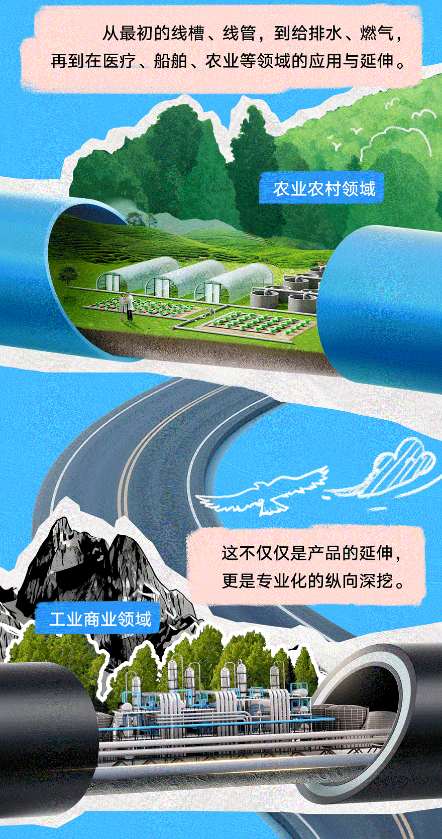 聯(lián)塑40周年 | 我們走過的每一步