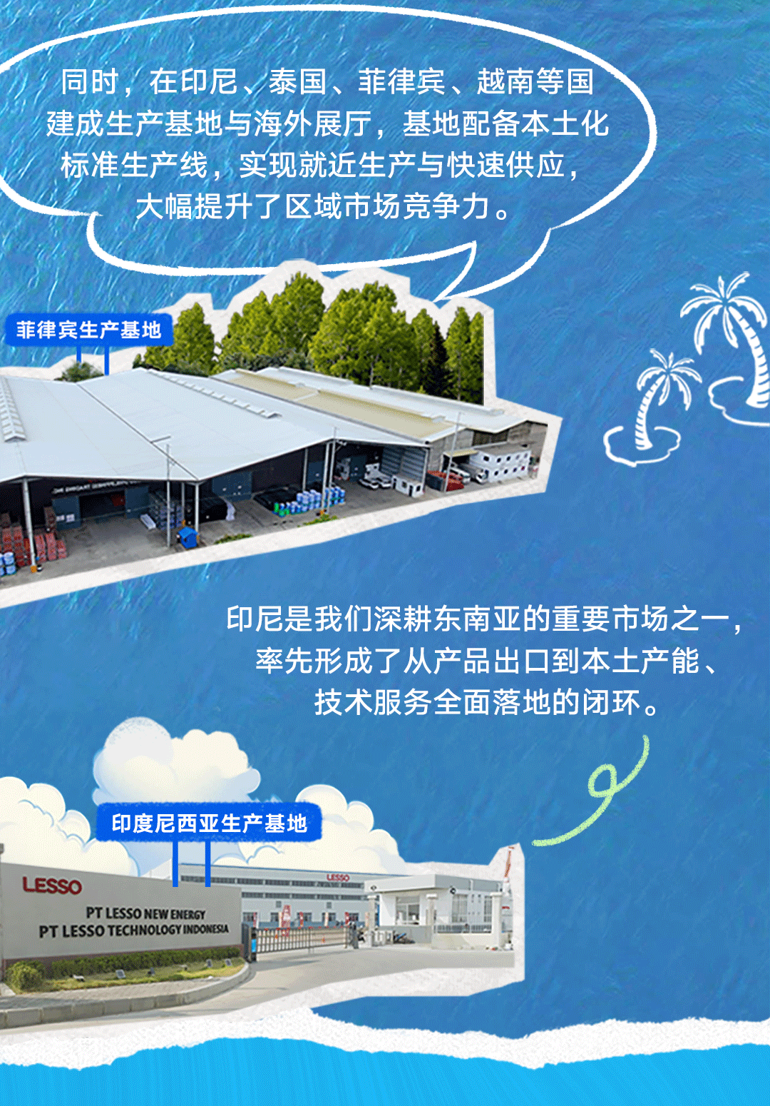 聯(lián)塑40周年 | 把根扎進(jìn)大地，把路鋪向世界