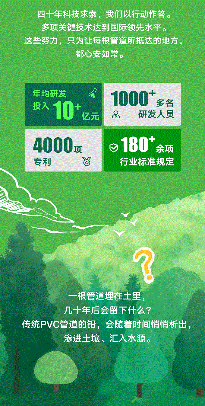 聯(lián)塑40周年 | 每一米管道，都是對責任的回答